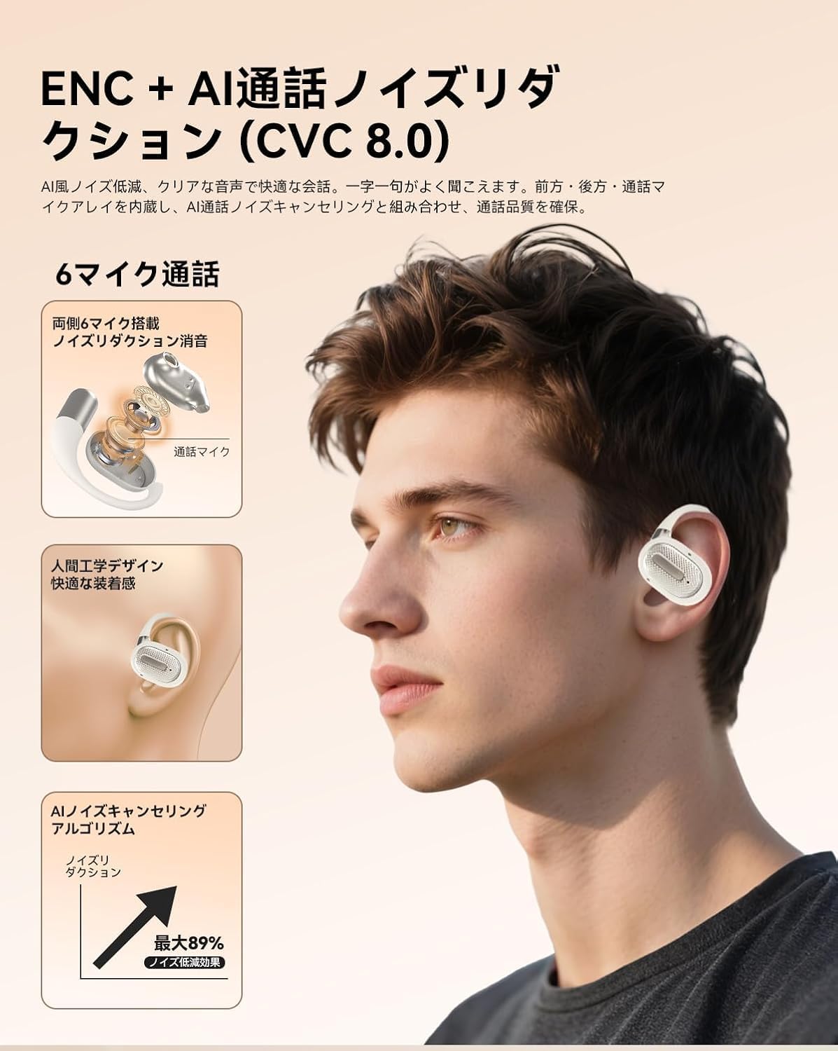 Amazon.co.jp: bluetooth ワイヤレスイヤホン 6つシリコンマイク搭載